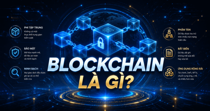 blockchain-la-gi